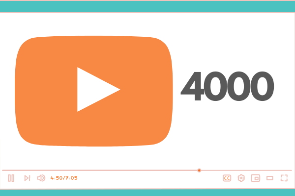4000 Cheap YouTube Views